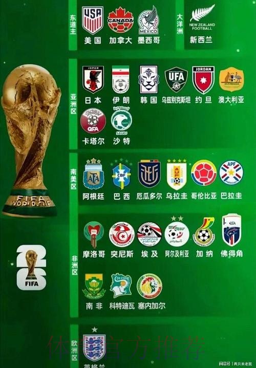 2026世界杯买球排行最佳 2026世界杯买球排行最佳