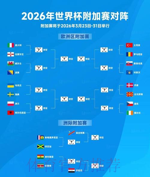 2026世界杯买球排行最佳 2026世界杯买球排行最佳