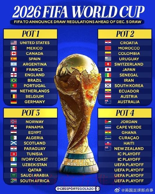 2026世界杯买球排行最佳 2026世界杯买球排行最佳